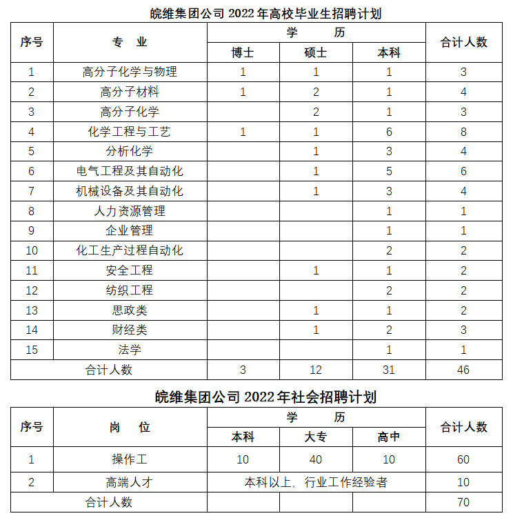 招生简章.png 招生简章.png