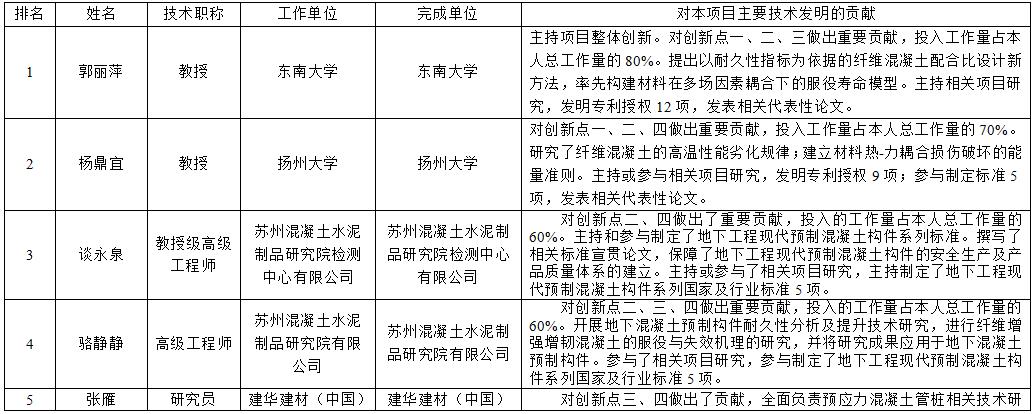 风韵丰满熟妇啪啪区老熟熟女